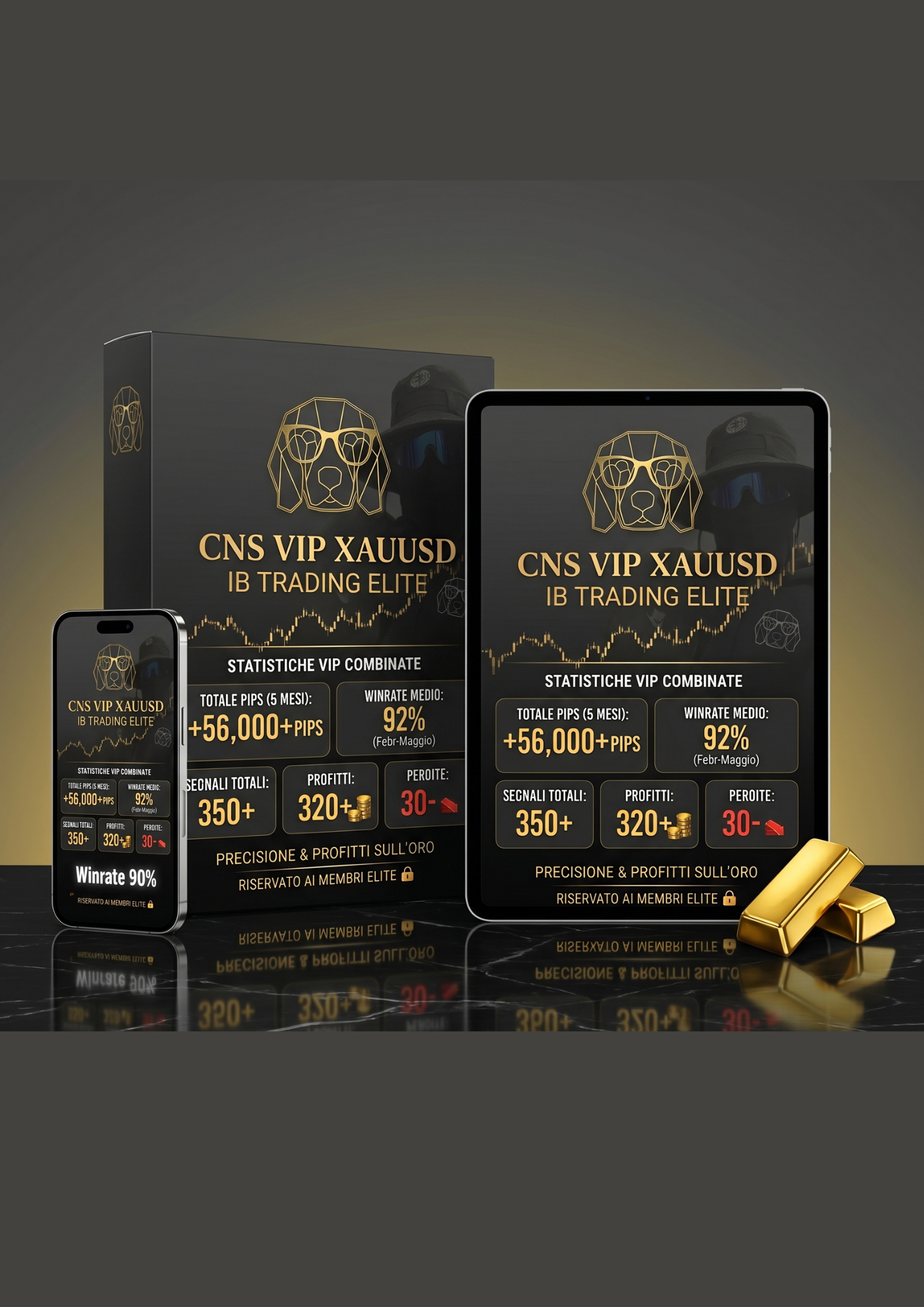 Sala Segnali – XAUUSD IB TRADING ELITE