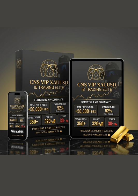 Sala Segnali – XAUUSD IB TRADING ELITE